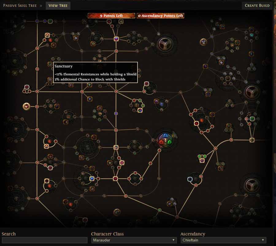 Chieftain passive tree