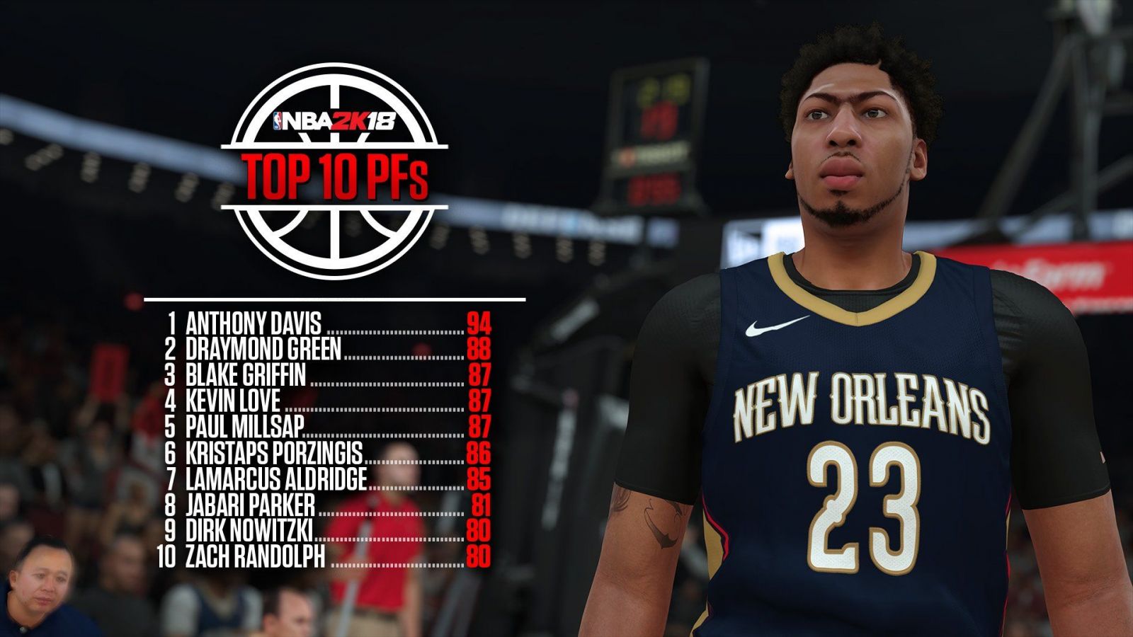 NBA 2K18 top power forward ratings