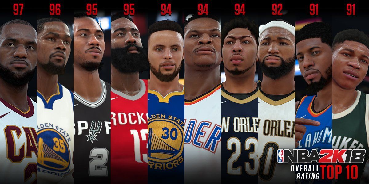 NBA 2K18 Top 10 Players ratings