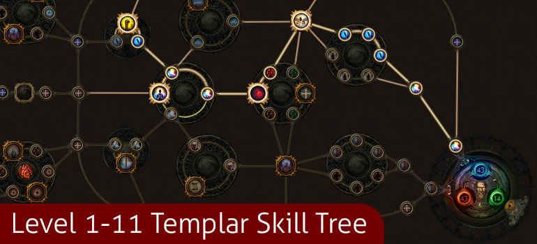 Level 1-11 Skill Tree