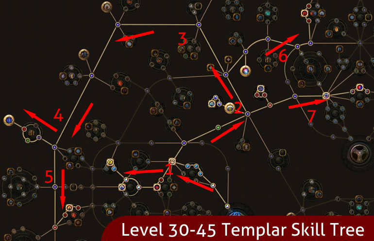 Level 30-45 Skill Tree