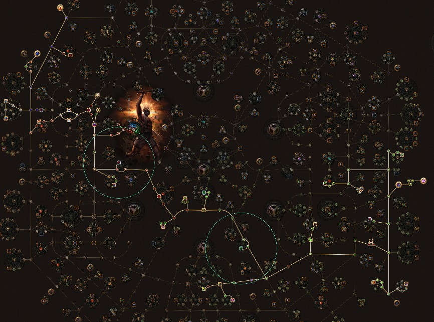 POE 3.6 Elemental Hit Hierophant Passive Skill Tree