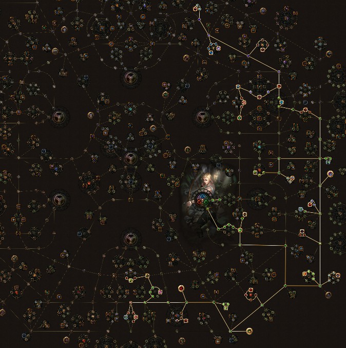 POE 3.6 Scourge Arrow Deadeye Passive Skill Tree