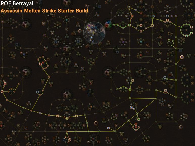 POE Betrayal Assassin Molten Strike Skill Tree