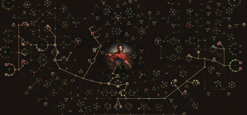 POE Betrayal Champion Double Strike Starter Skill Tree