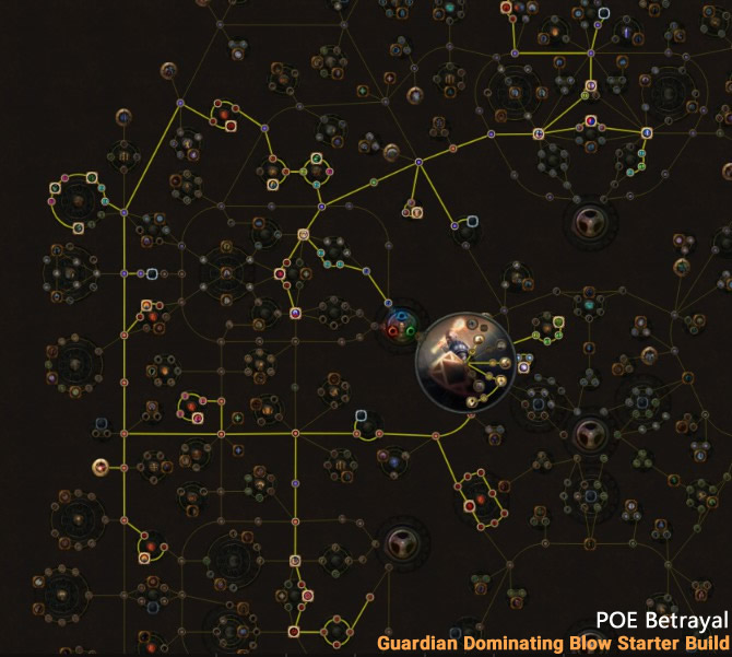 POE Betrayal Guardian Dominating Blow Starter Build Skill Tree