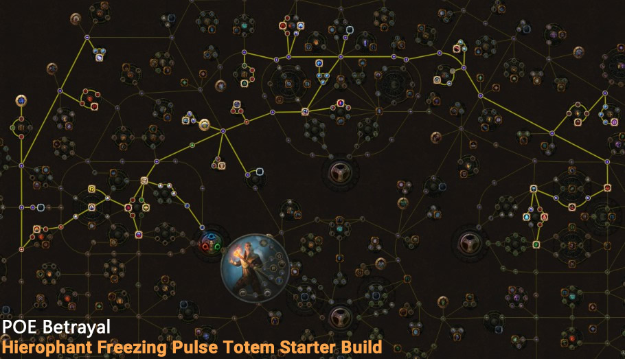 POE Betrayal Hierophant Freezing Pulse Totem Skill Tree