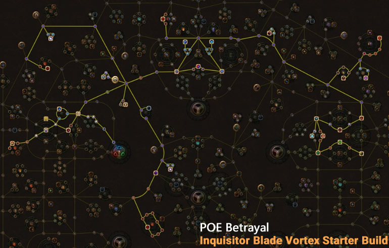 POE Betrayal Inquisitor Blade Vortex Skill Tree