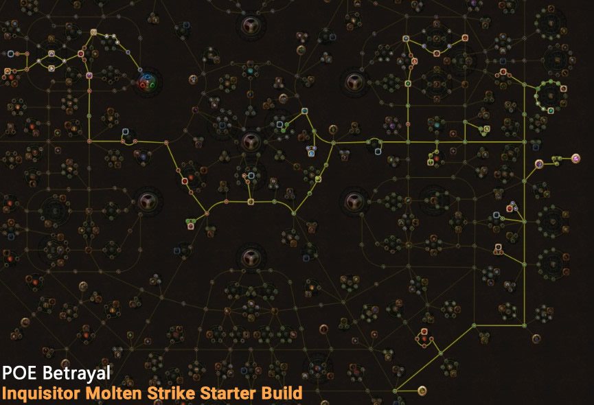 POE Betrayal Inquisitor Molten Strike Skill Tree