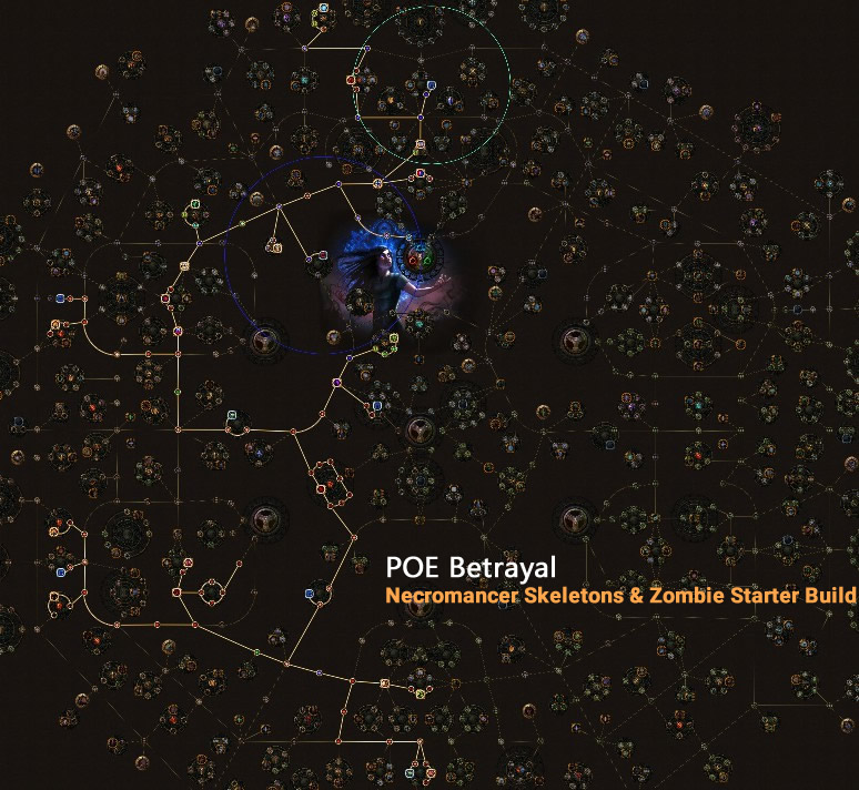 POE Betrayal Necromancer Skeletons & Zombie