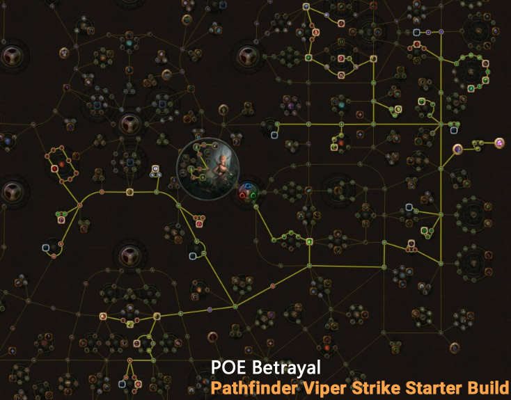 POE Betrayal Pathfinder Viper Strike Skill Tree