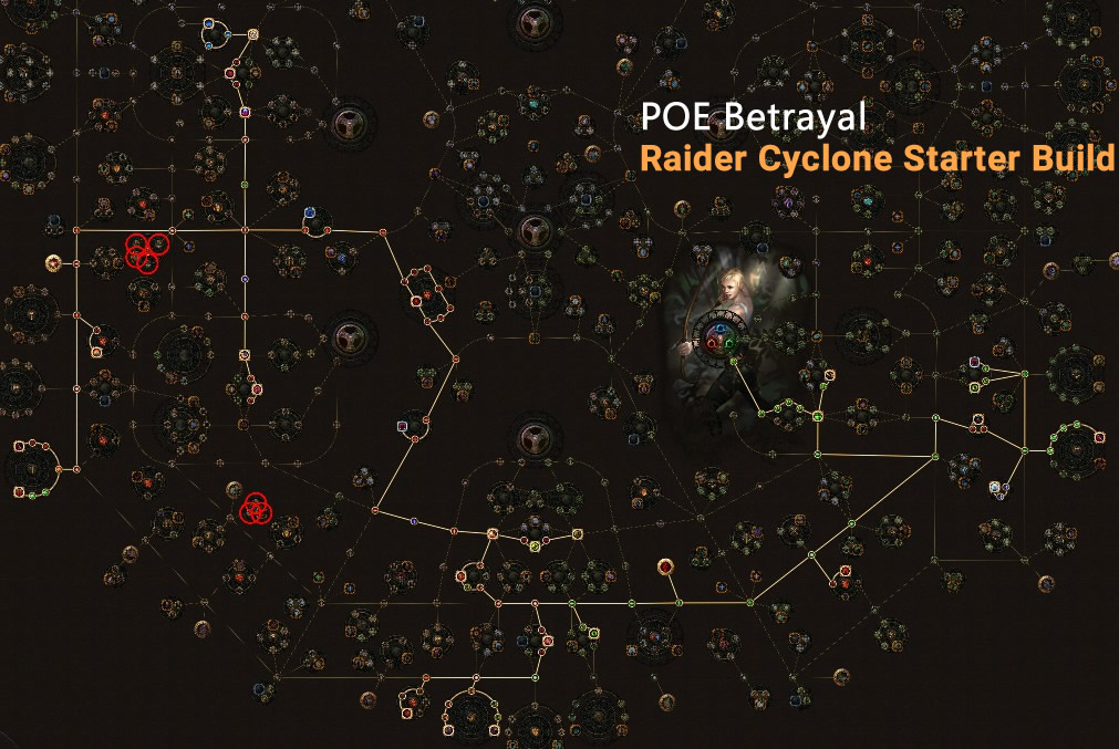 POE Betrayal Raider Cyclone