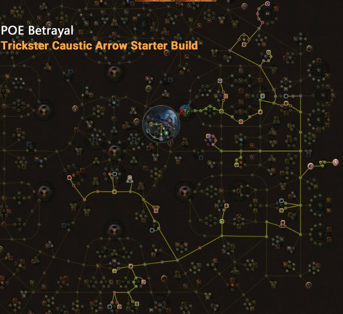 POE Betrayal Trickster Caustic Arrow Skill Tree