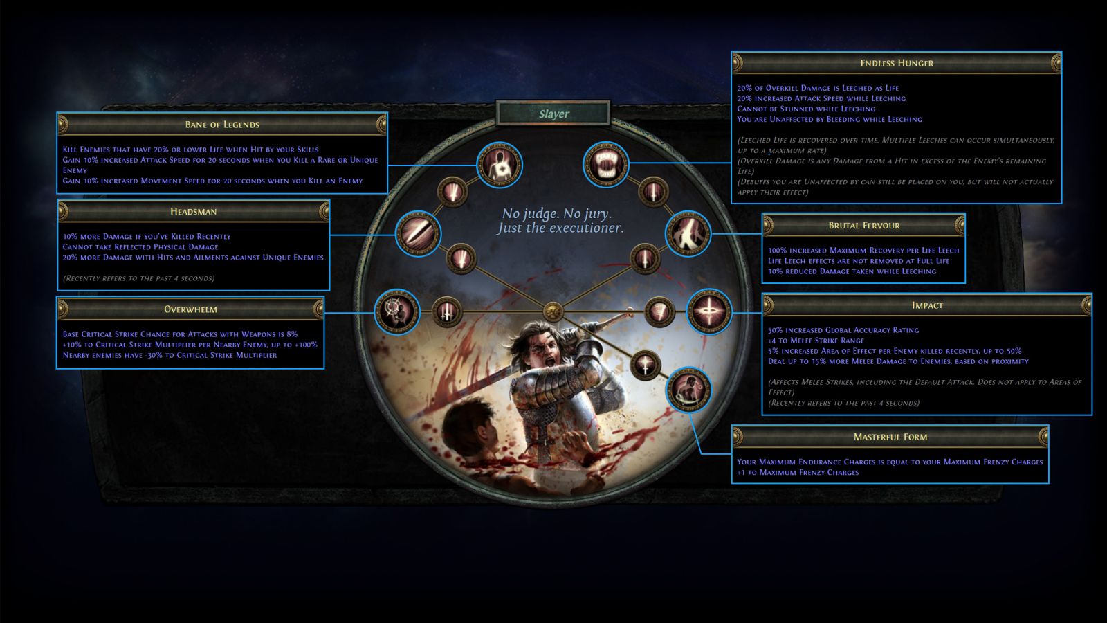 Path of Exile on X: Six of the new keystones on the Atlas Passive Tree  create uber versions of Path of Exile's pinnacle boss fights: Venarius,  Sirus, The Maven, The Searing Exarch, The Eater of Worlds, The Shaper and  The Uber Elder. Be prepared to face