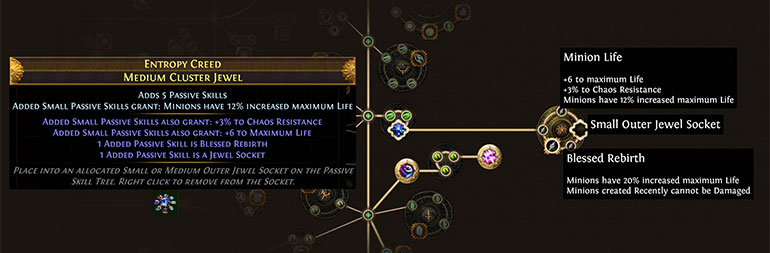 Path of Exile Delirium Cluster Jewels