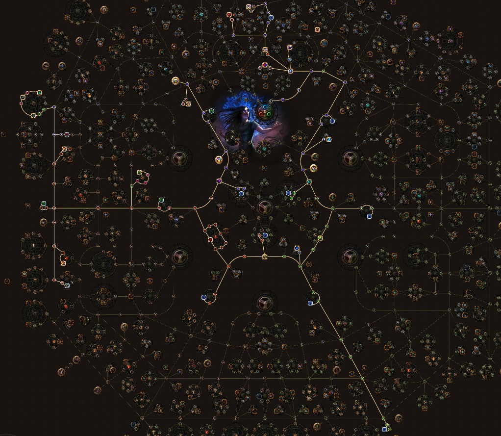 Elemental focus poe. POE skill Tree 3.16. POE дерево пассивных умений 3.9. POE 50 Exalted. Ice Golem POE.