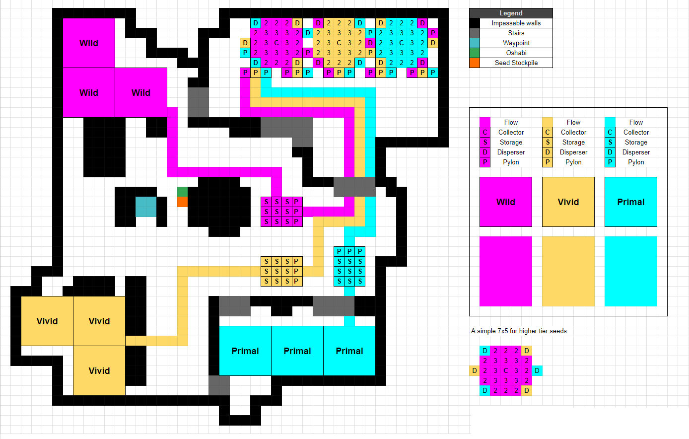 Poe Map Spreadsheet