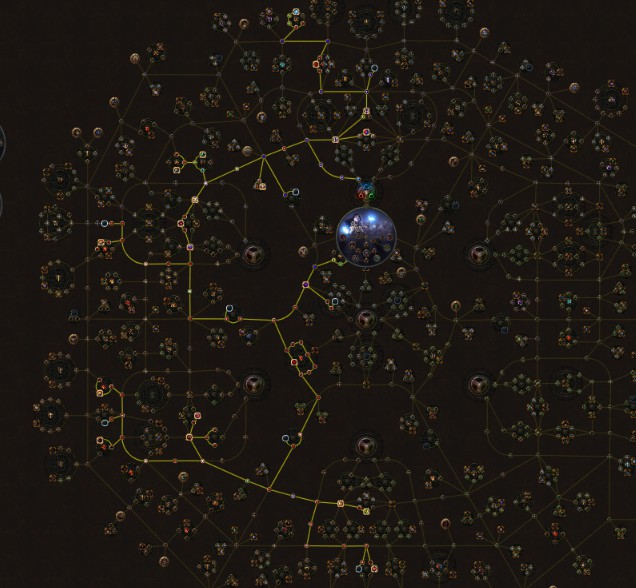 PoE 3.6 Raise Zombie Skeletons Necromancer Passive Skill Tree