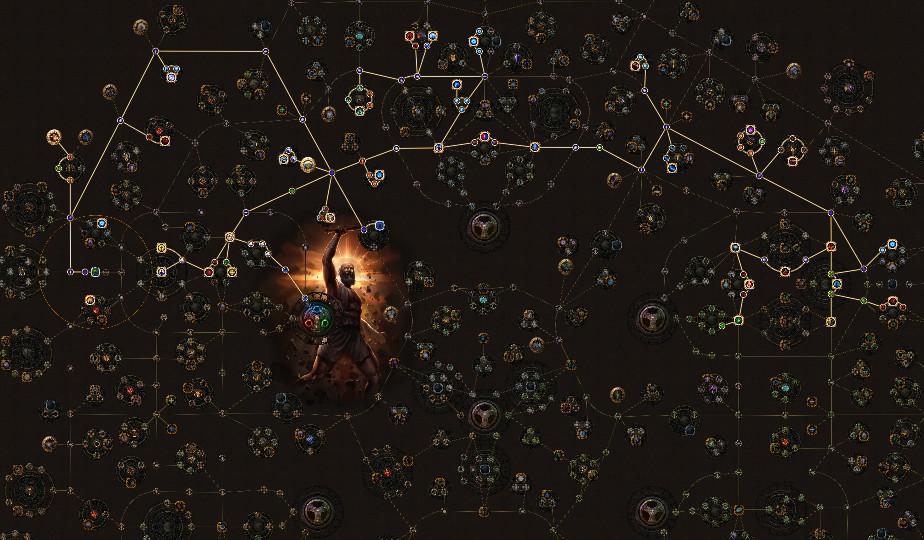 PoE 3.6 Storm Brand Inquisitor Passive Skill Tree