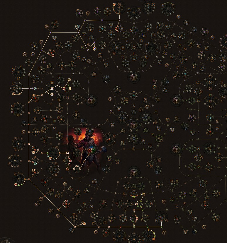 PoE 3.6 Synthesis Tectonic Slam Juggernaut Passive Skill Tree