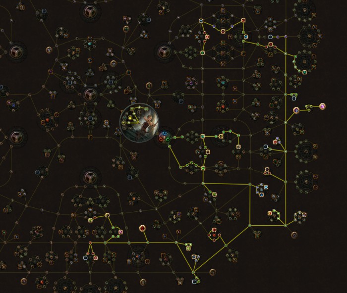 PoE 3.6 Tornado Shot Deadeye Passive Skill Tree