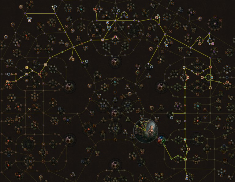 PoE 3.6 Vaal Spark Storm Call Pathfinder Passive Skill Tree