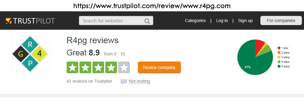 R4PG Reviews in Trustpilot