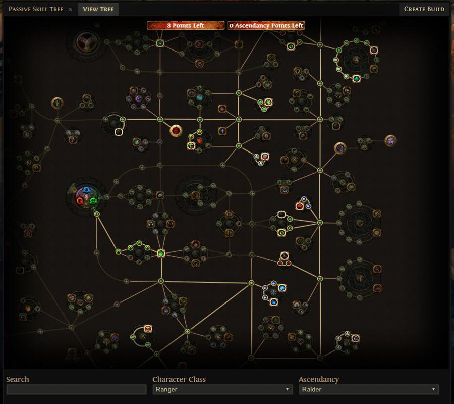 Passive skill tree fabric