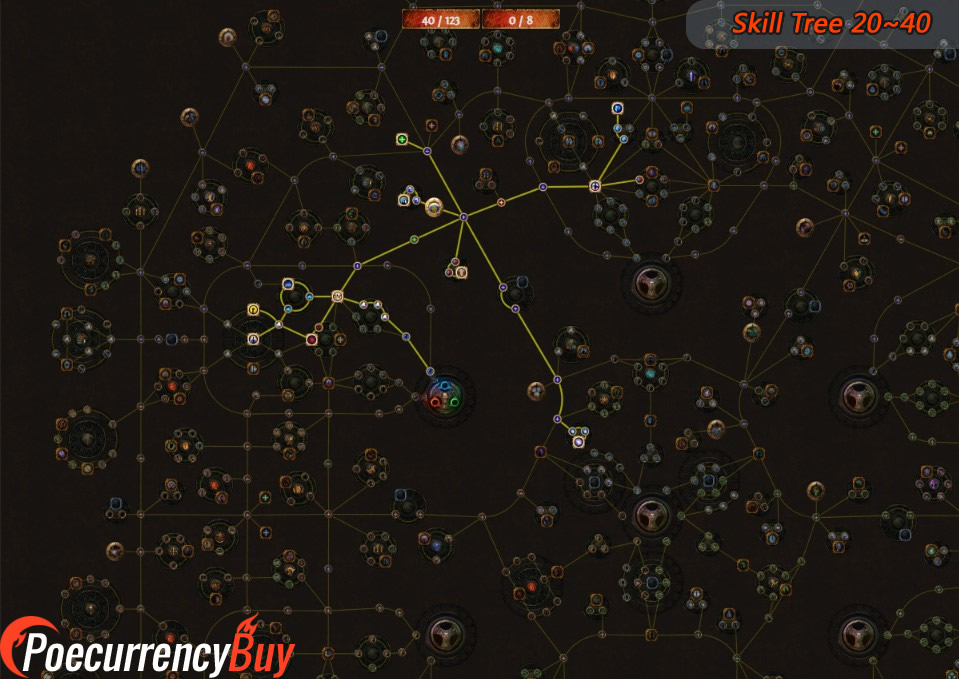 Skill tree. POE скелеты маги skill Tree. Vortex POE. Blade Vortex пое. Типы предметов в Path of Exile.