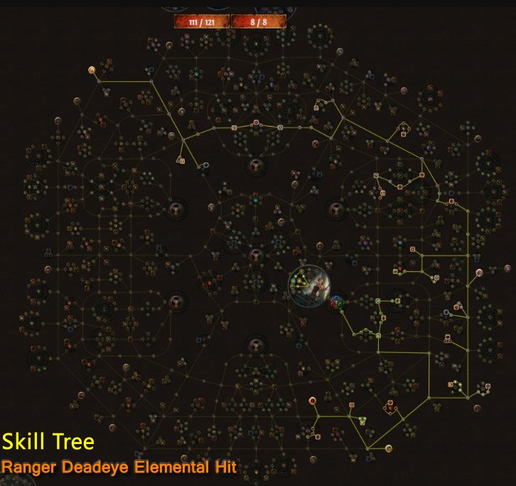 Elemental hit poe. Deadeye пое. Ranger POE. Ranger POE skill Tree. POE MF build Deadeye.