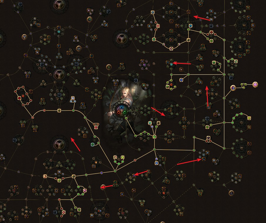 Poe уровень. Ranger POE. Toxic Rain POE. Pathfinder POE builds. Хаос набор POE.