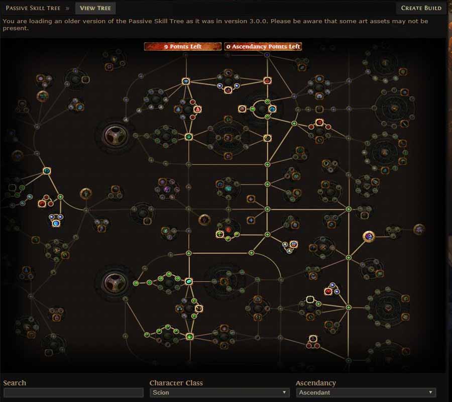 ascendancy passive tree