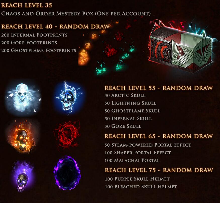 Path of exile Announcing Turmoil and Mayhem Events from Nov 24 till Dec 04 2017 