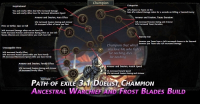Path of exile 3.1 Duelist Champion Ancestral Warchief and Frost Blades Build