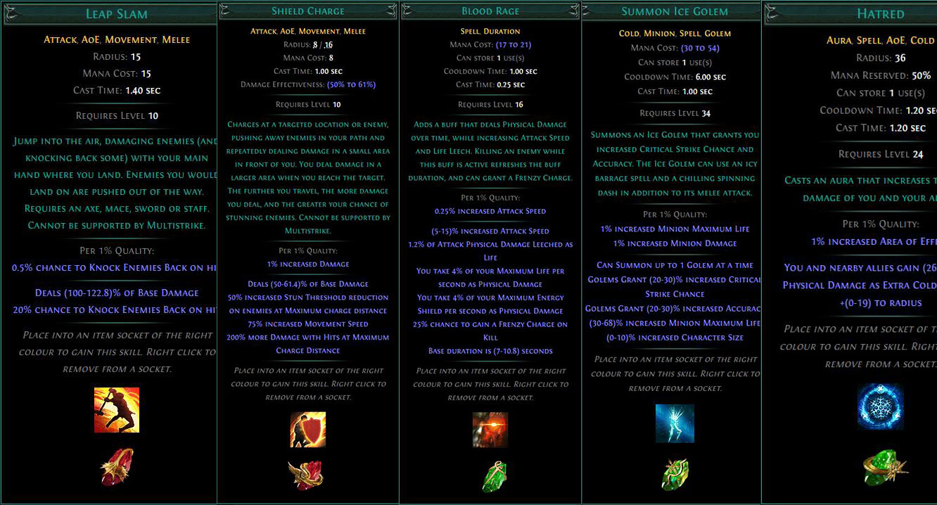 The most Popular Poe 3.2 Skills in Bestiary