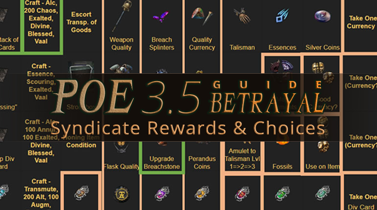 POE 3.5 Betrayal Guide - Syndicate Rewards and Choices